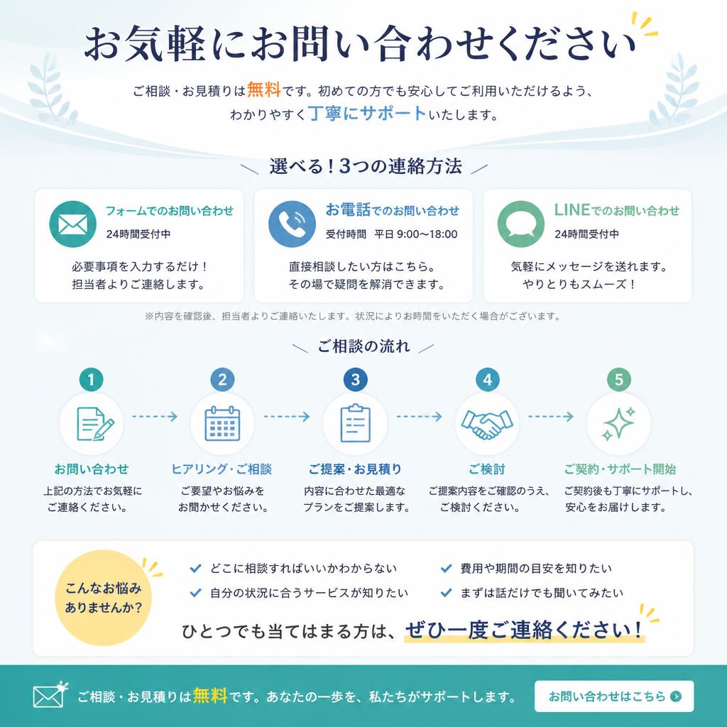 7. お問い合わせ・無料相談のご案内