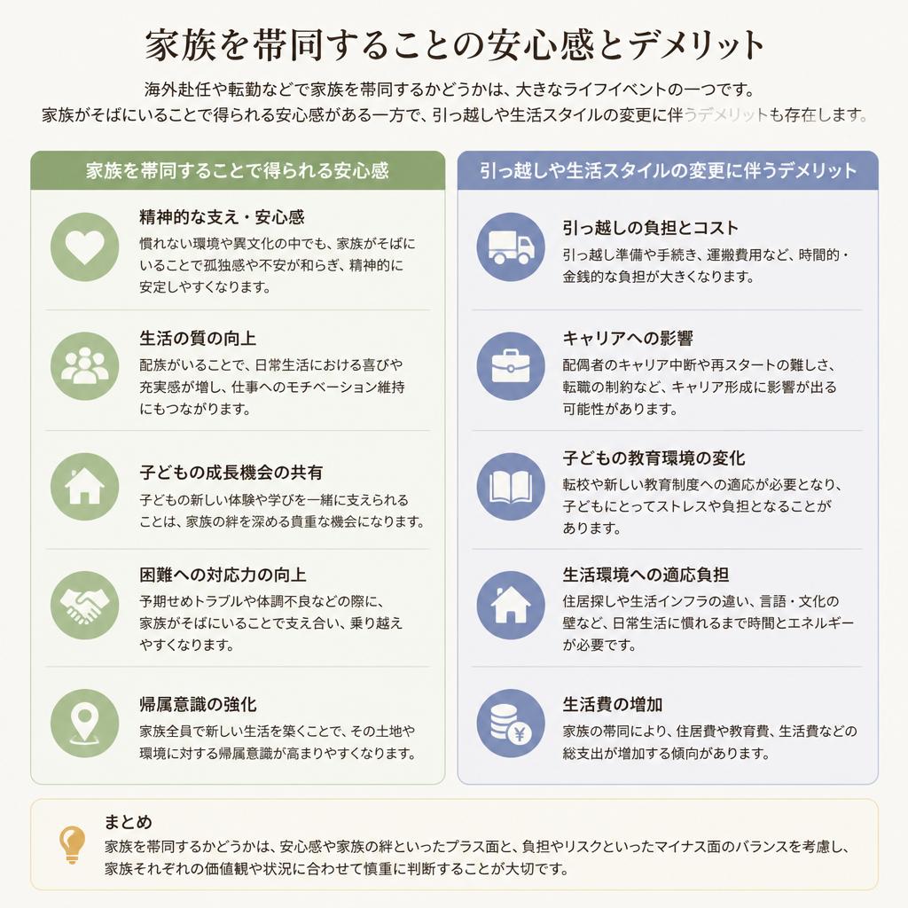 家族帯同のメリットとデメリット