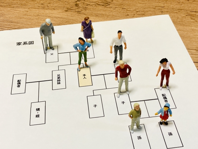 相続の遺産分割協議をスムーズに進める！